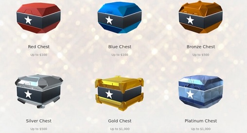 PokerStars new rewards system Stars Rewards Chests